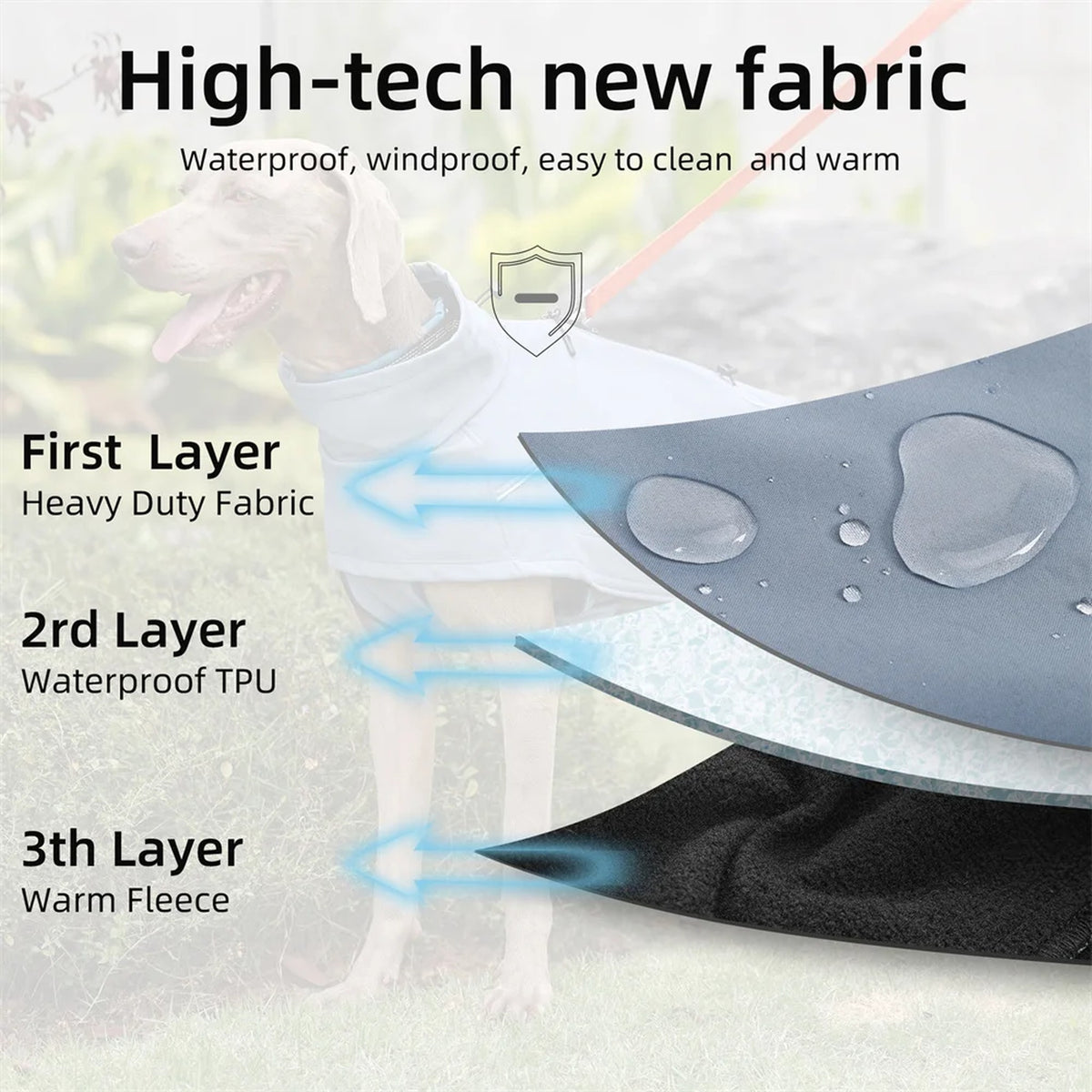 Fleece-Lined Soft-Shell Dog Jacket: fabric layers
